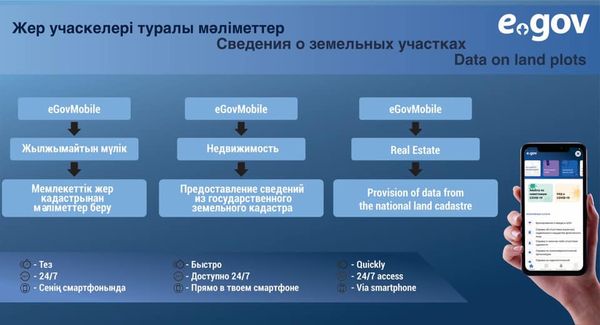 ⚡️Теперь казахстанцы могут получить сведения о земельных участках, зарегистрированных на их ИИН, прямо в своем телефоне.